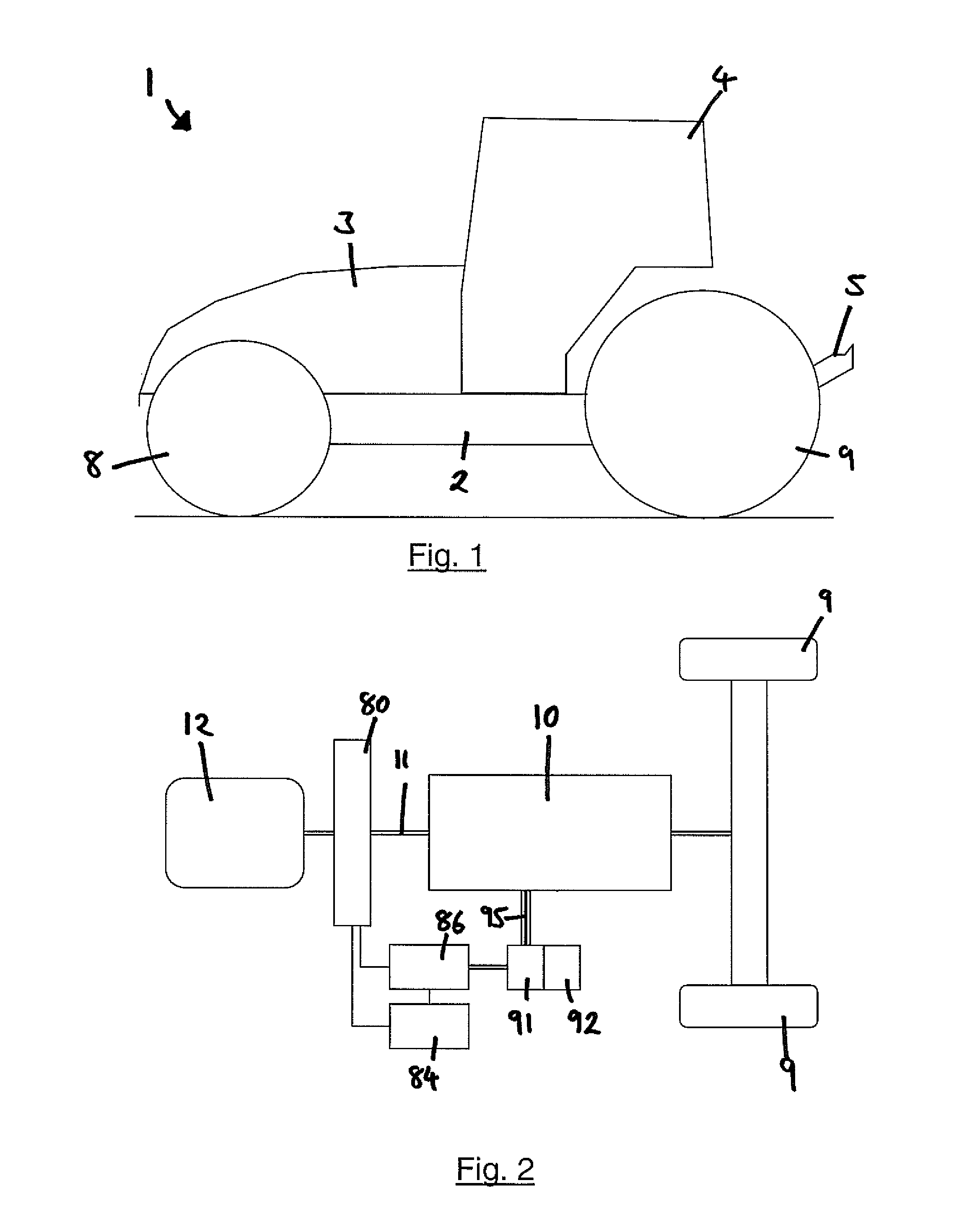 Utility vehicle drive system