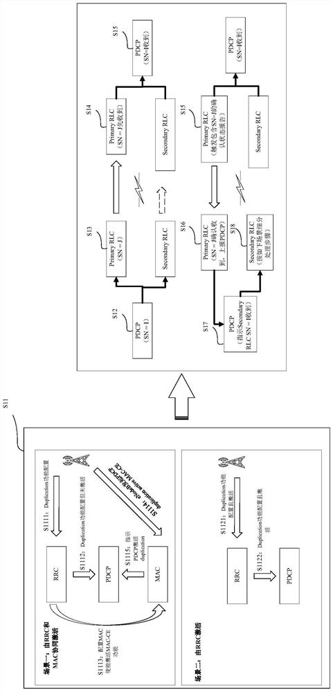 Data deleting method, data synchronizing method, transceiving terminal, electronic equipment and storage medium