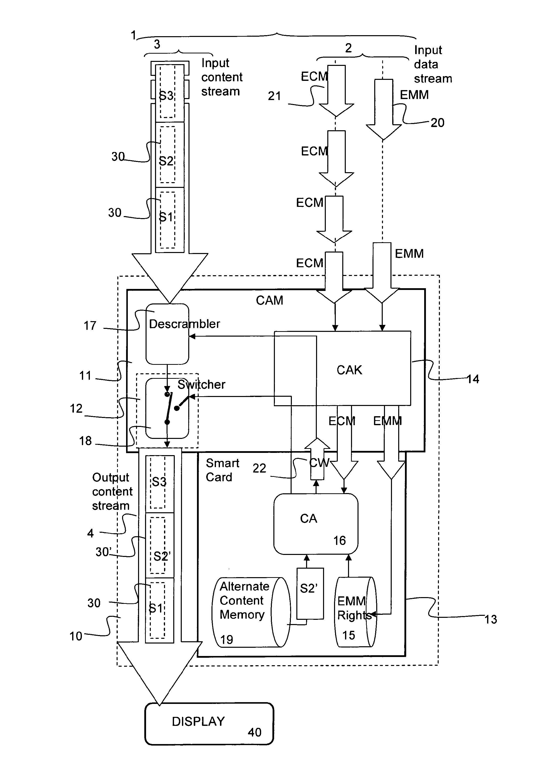 Method for playing repeatable events on a media player