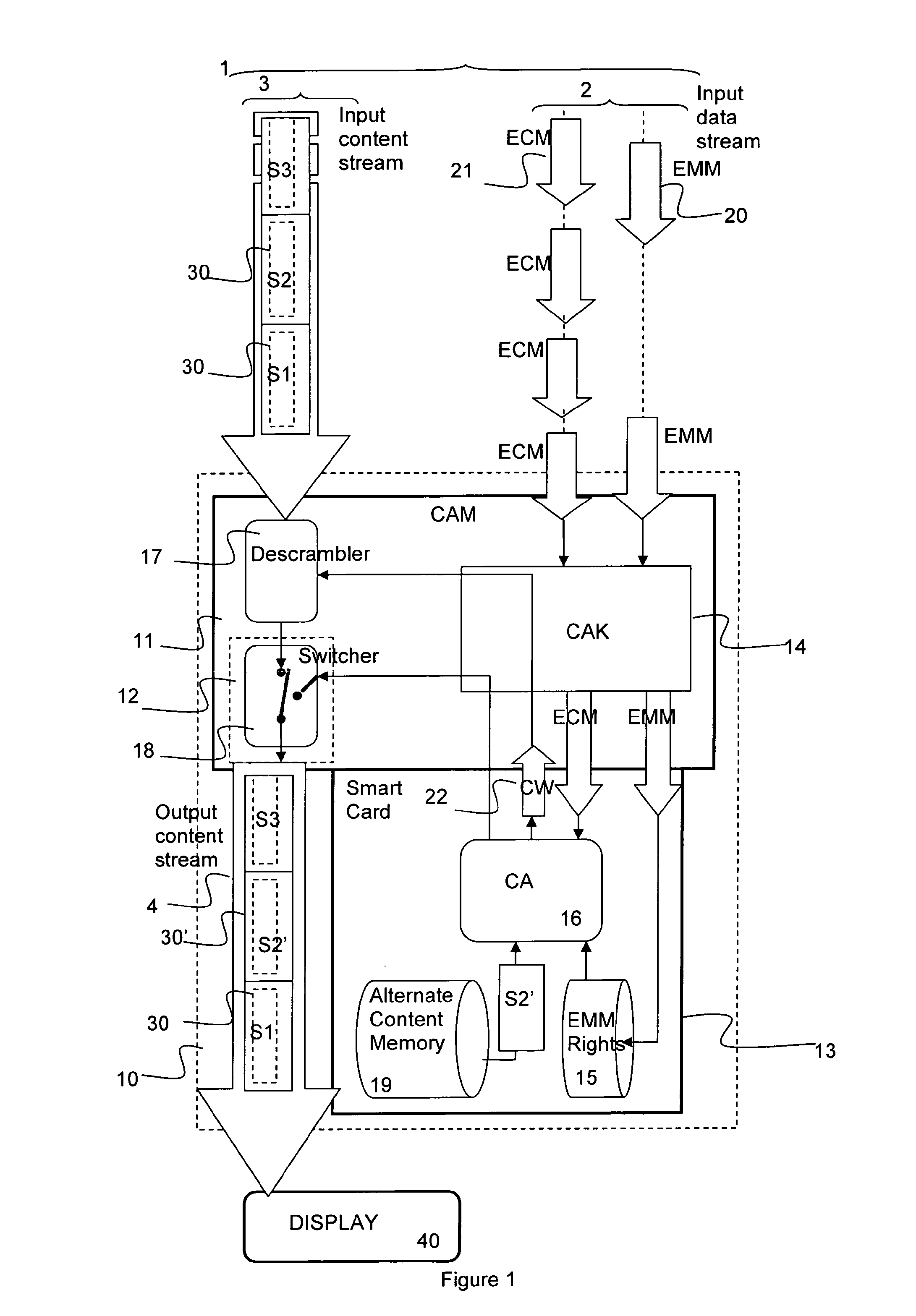 Method for playing repeatable events on a media player