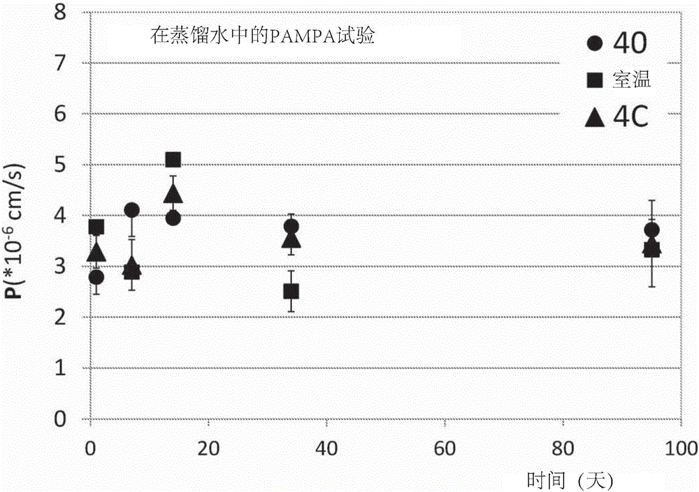 Complexes of sirolimus and its derivatives, process for the preparation thereof and pharmaceutical compositions containing them