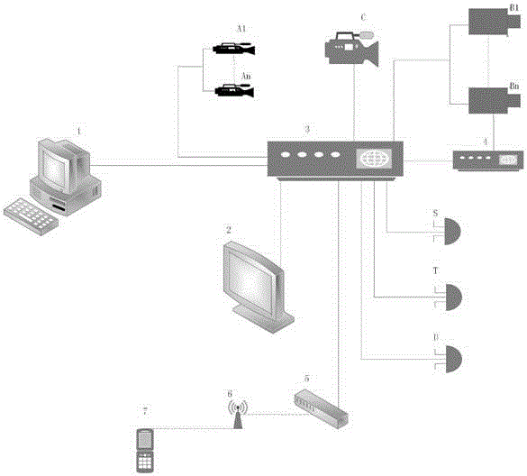 Invasion detecting alarming system based on multi-camera data combination and detecting method thereof