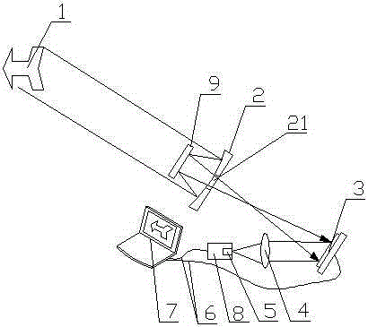 Passive single pixel telescope imaging system and imaging method