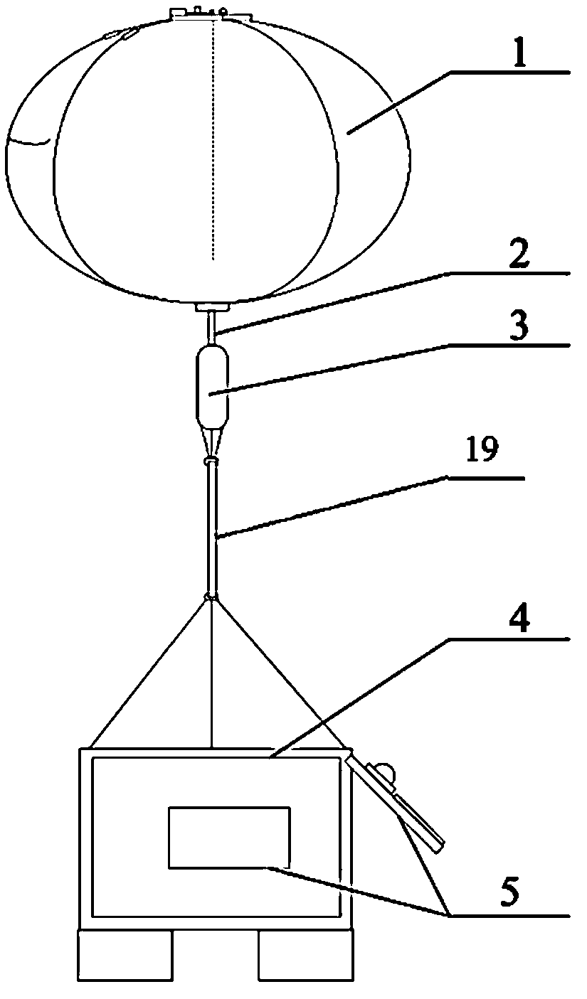 Solar cell performance test system and test method thereof