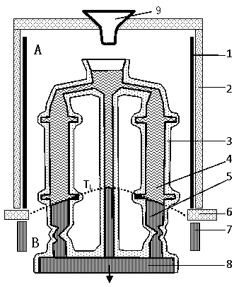 Casting mold for producing high-temperature alloy single crystal blades and directional solidification device thereof