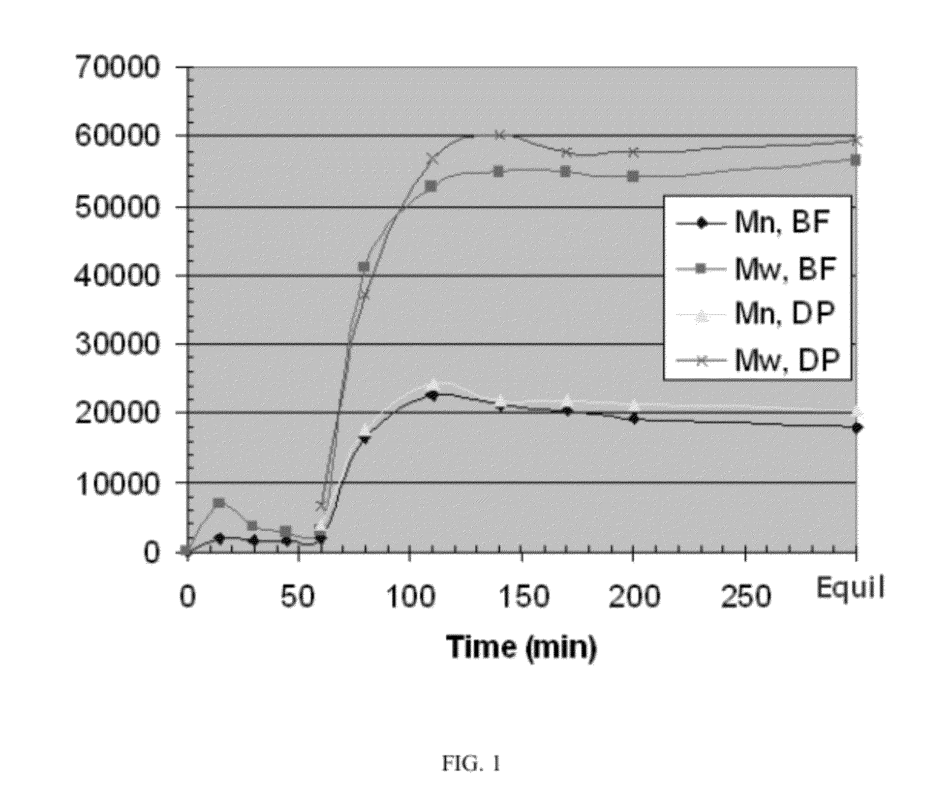 Poly(arylene ether)-polysiloxane composition and method