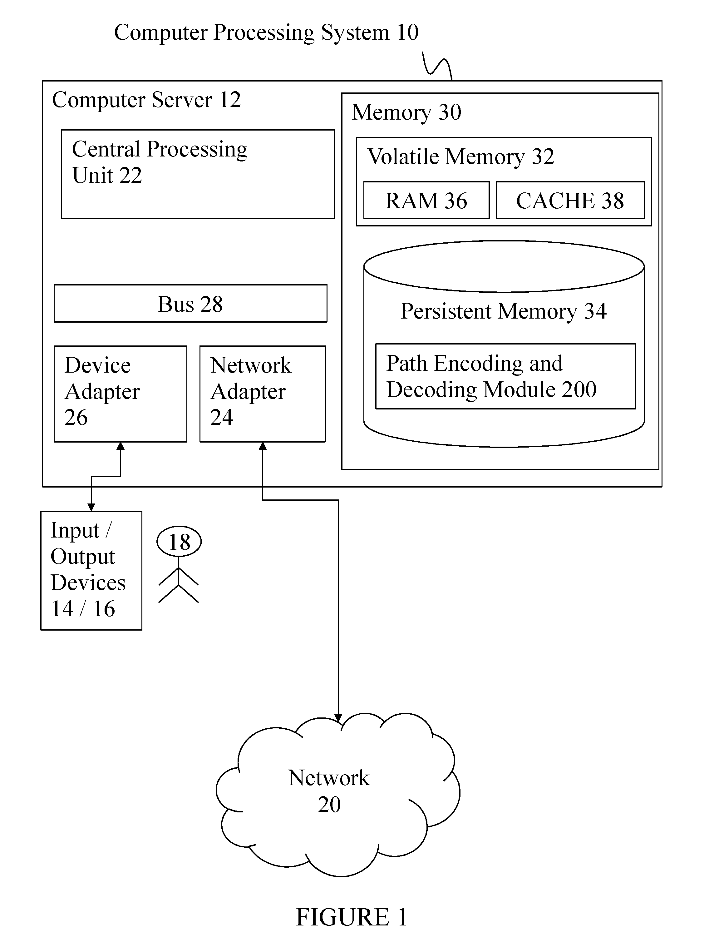 Path encoding and decoding