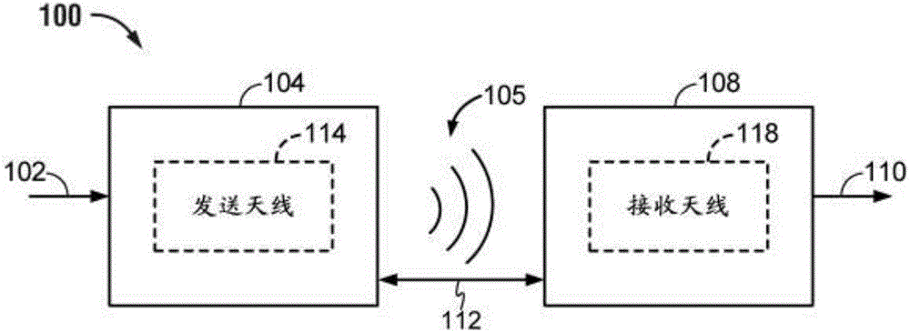 Devices, systems, and method for power control of dynamic electric vehicle charging systems