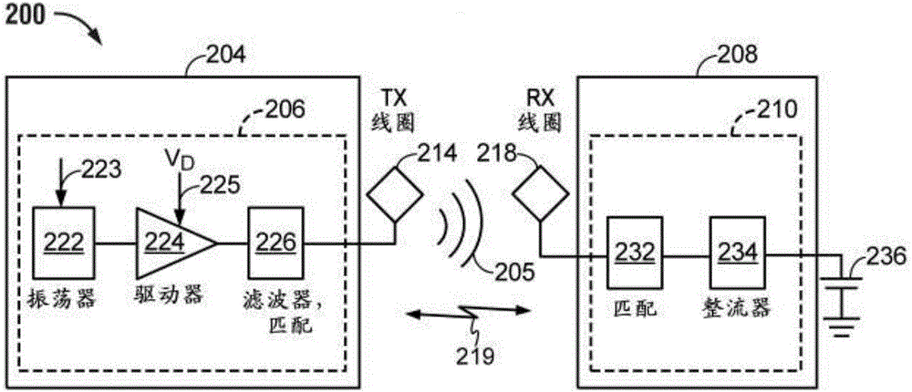 Devices, systems, and method for power control of dynamic electric vehicle charging systems