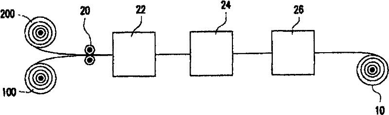 Touch panel roll and manufacturing method thereof