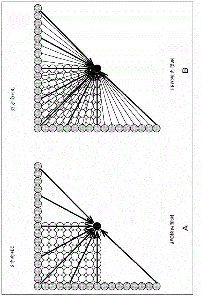 Image processing device and method