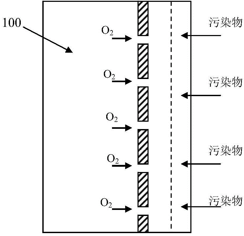 MABR-MBR combined type sewage treatment device and treatment method