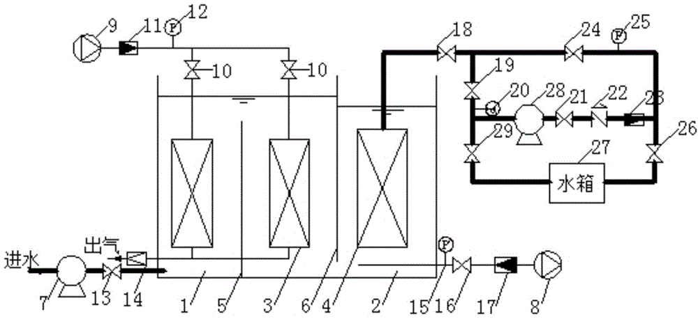 MABR-MBR combined type sewage treatment device and treatment method