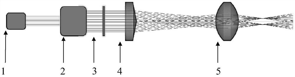 Free Opening and Closing System of Local Hollow Beam Based on Optical Tweezers Technology