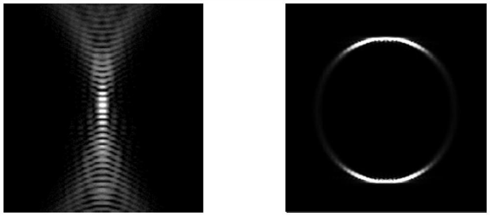 Free Opening and Closing System of Local Hollow Beam Based on Optical Tweezers Technology