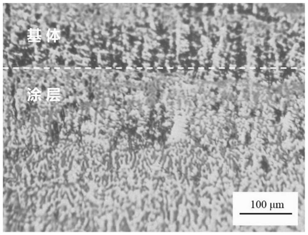 Copper-based amorphous composite coating and preparation method thereof