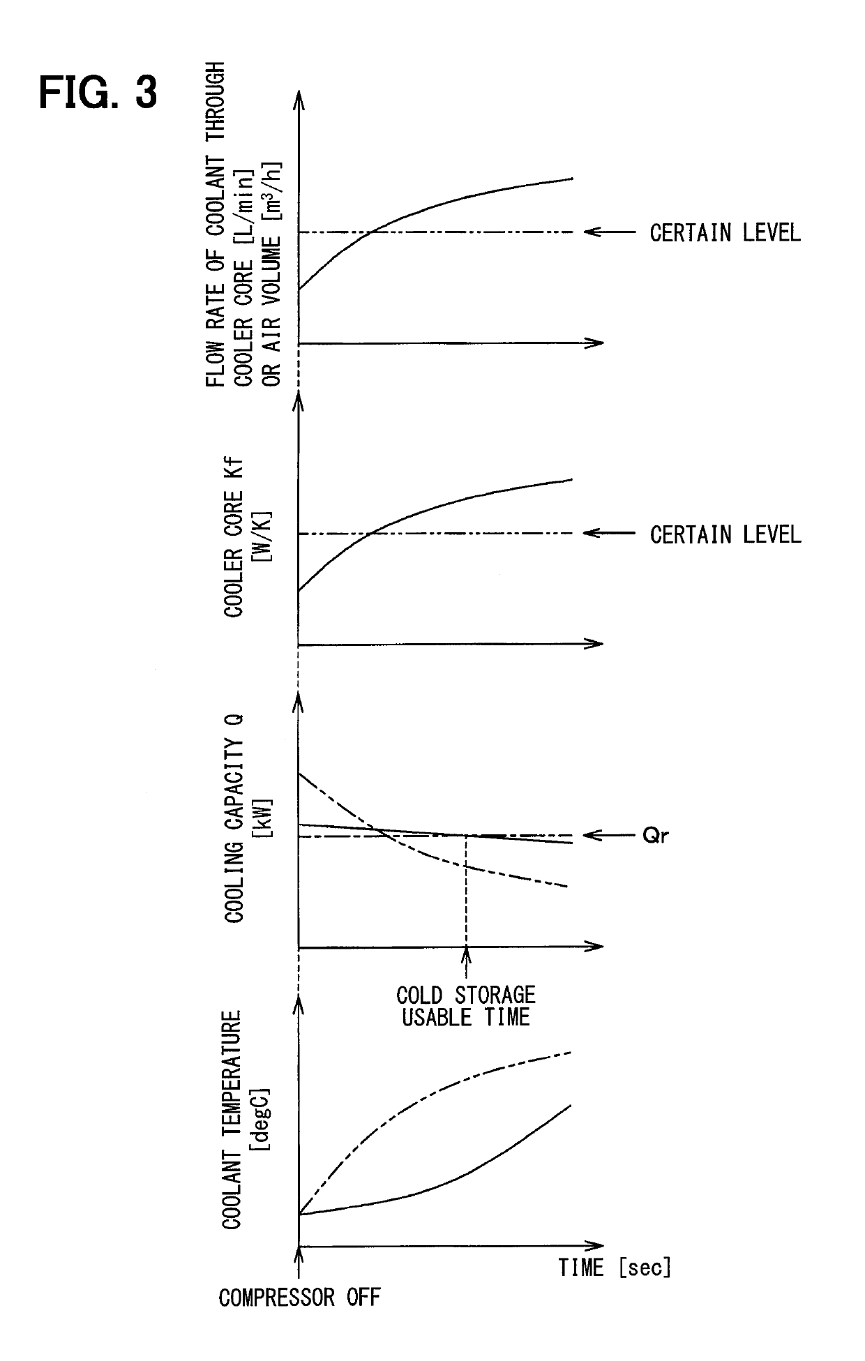 Thermal management device