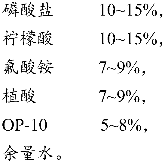 Aluminum cleaning agent as well as preparation and use methods thereof