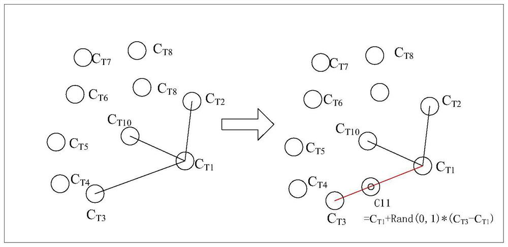 Automobile battery capacity prediction method, automobile battery life prediction method, automobile battery life prediction device and storage medium