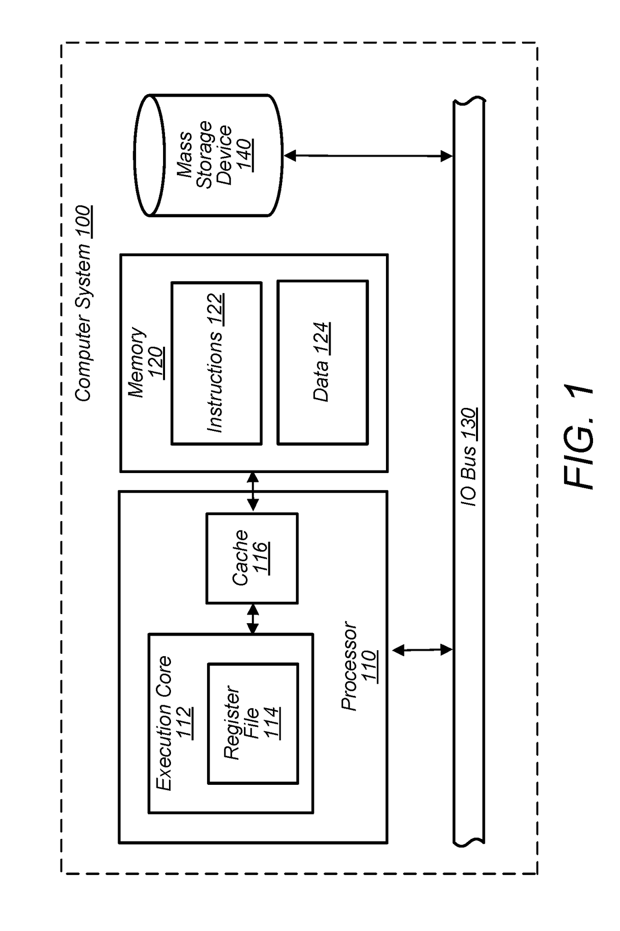 Efficient direct convolution using simd instructions