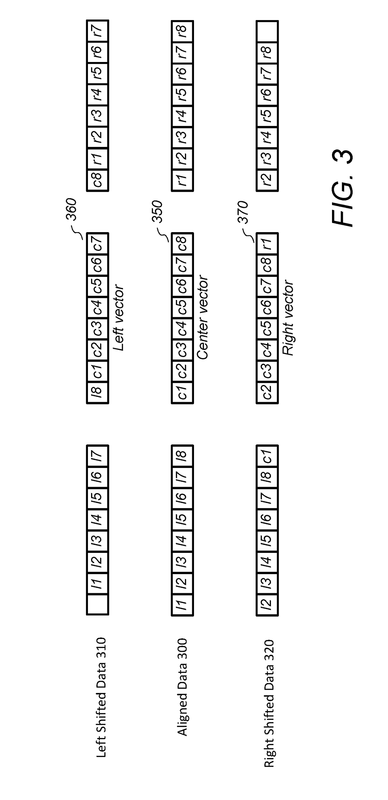 Efficient direct convolution using simd instructions