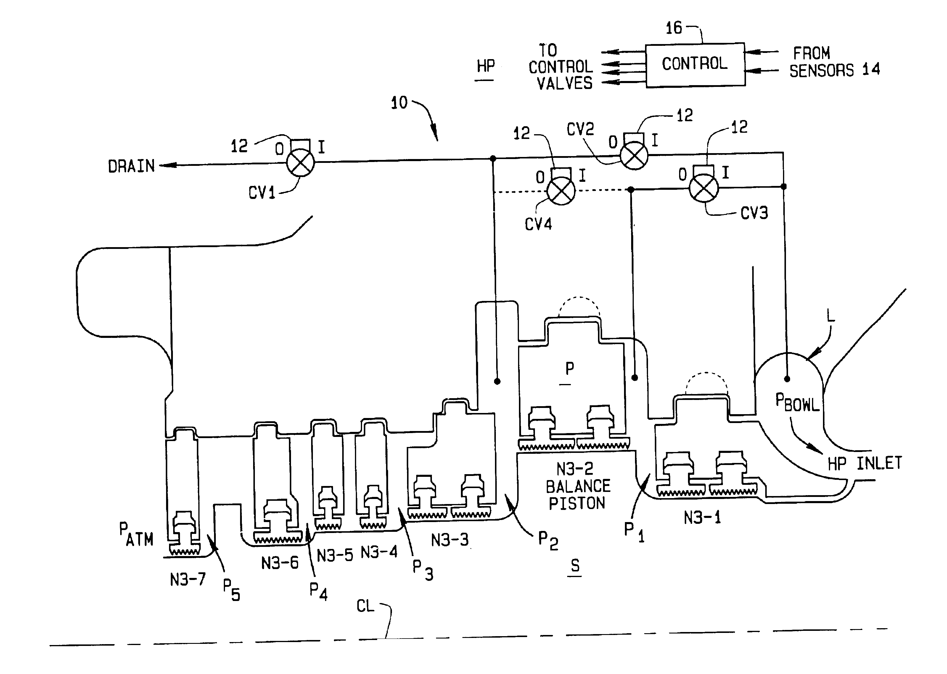 System to control axial thrust loads for steam turbines