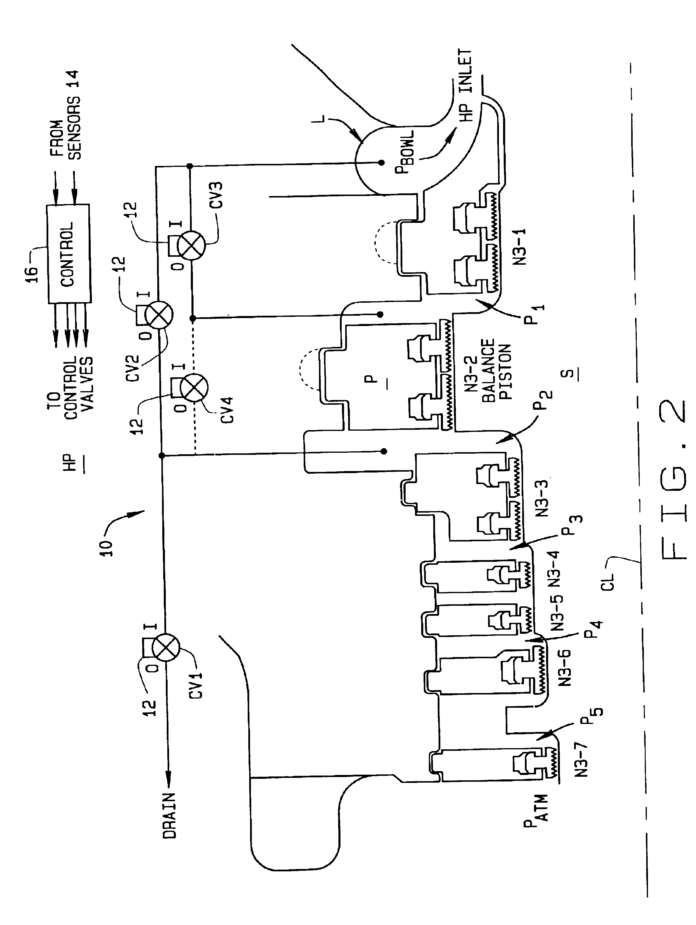 System to control axial thrust loads for steam turbines