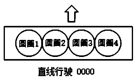 Automatic vending trolley for train