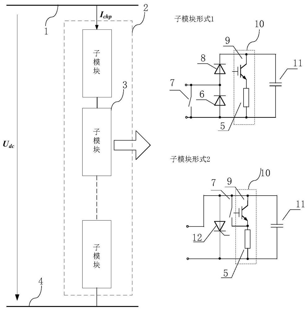 A fault-tolerant control method for a DC energy dynamic regulator