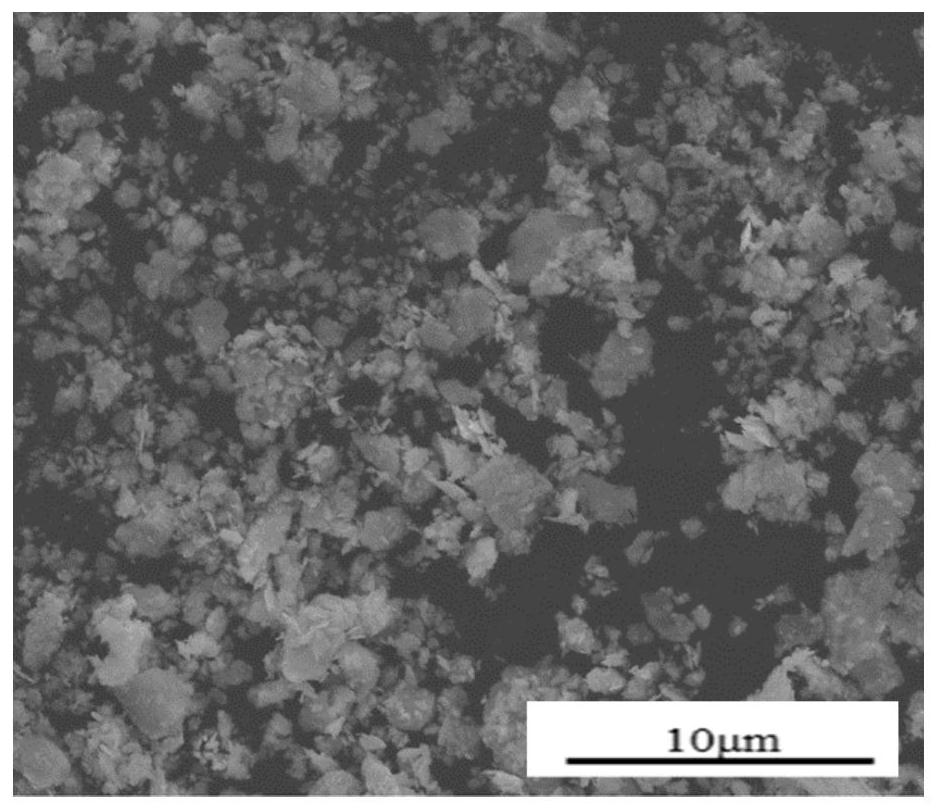 A method for preparing ultrafine, high-purity, high-solid-solubility tungsten-based alloy powder