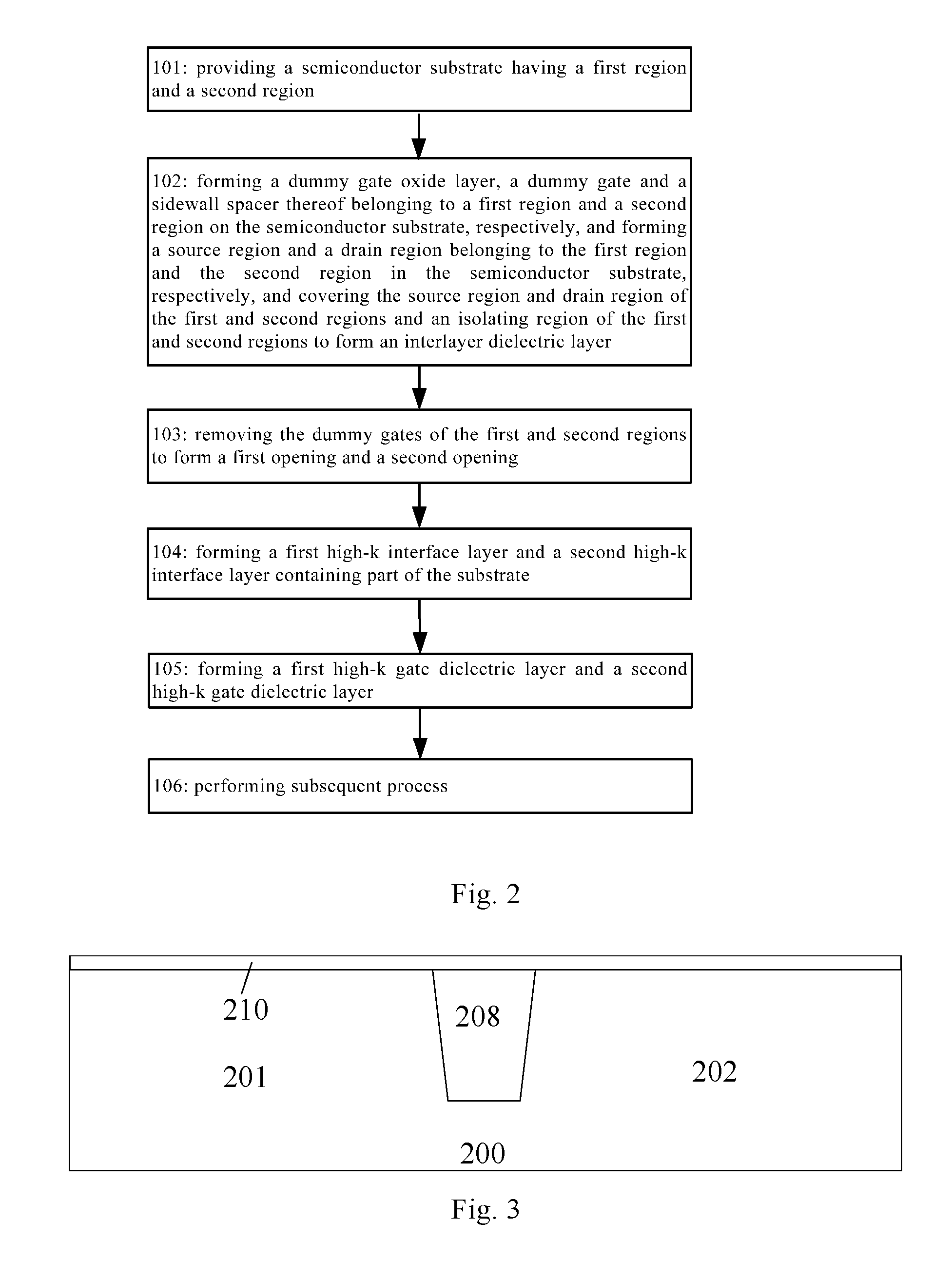 Semiconductor device and method of manufacturing the same