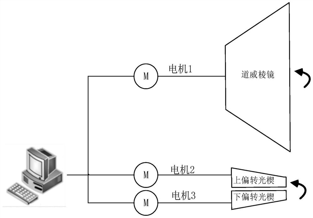 Spiral scanning laser machining device and method