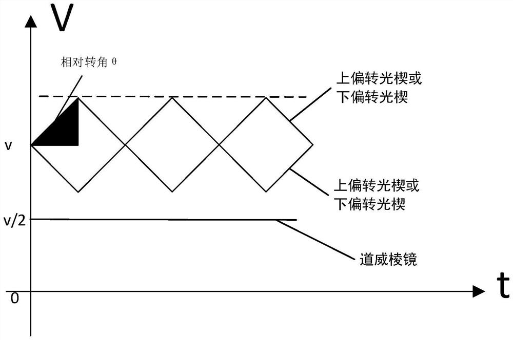 Spiral scanning laser machining device and method