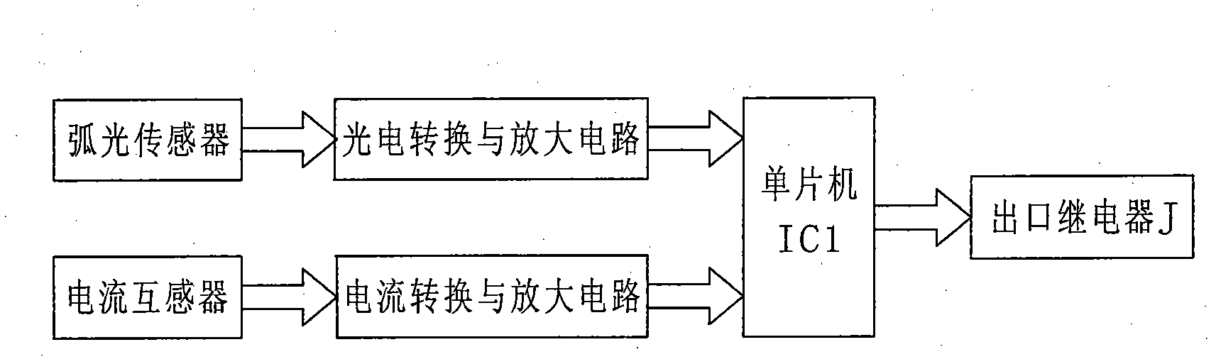 Fast electric arc light protection method