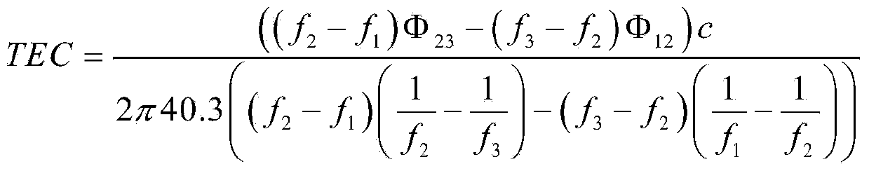 Method for measuring TEC value of ionized layer by utilizing SAR satellite