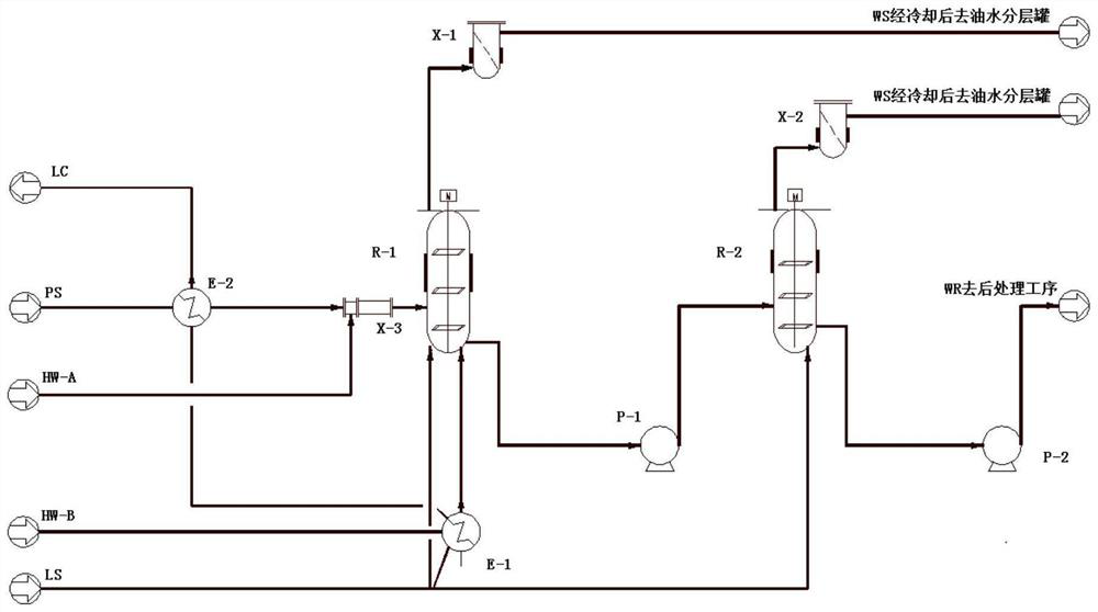 Condensation method for styrene thermoplastic elastomer solution