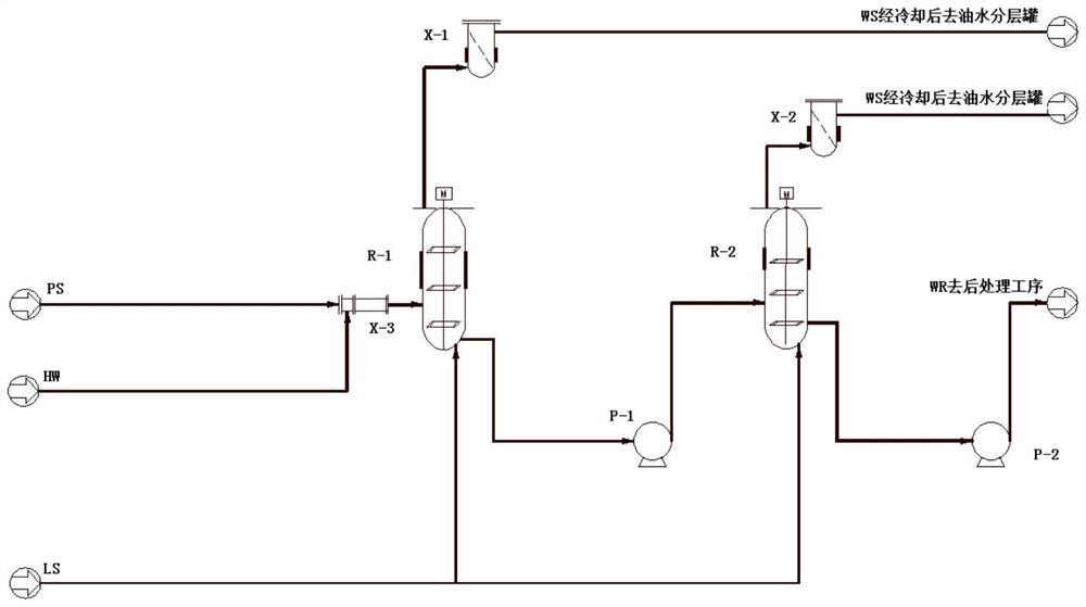 Condensation method for styrene thermoplastic elastomer solution