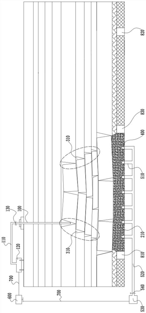 A ground gas extraction method in multiple gobs without coal pillars