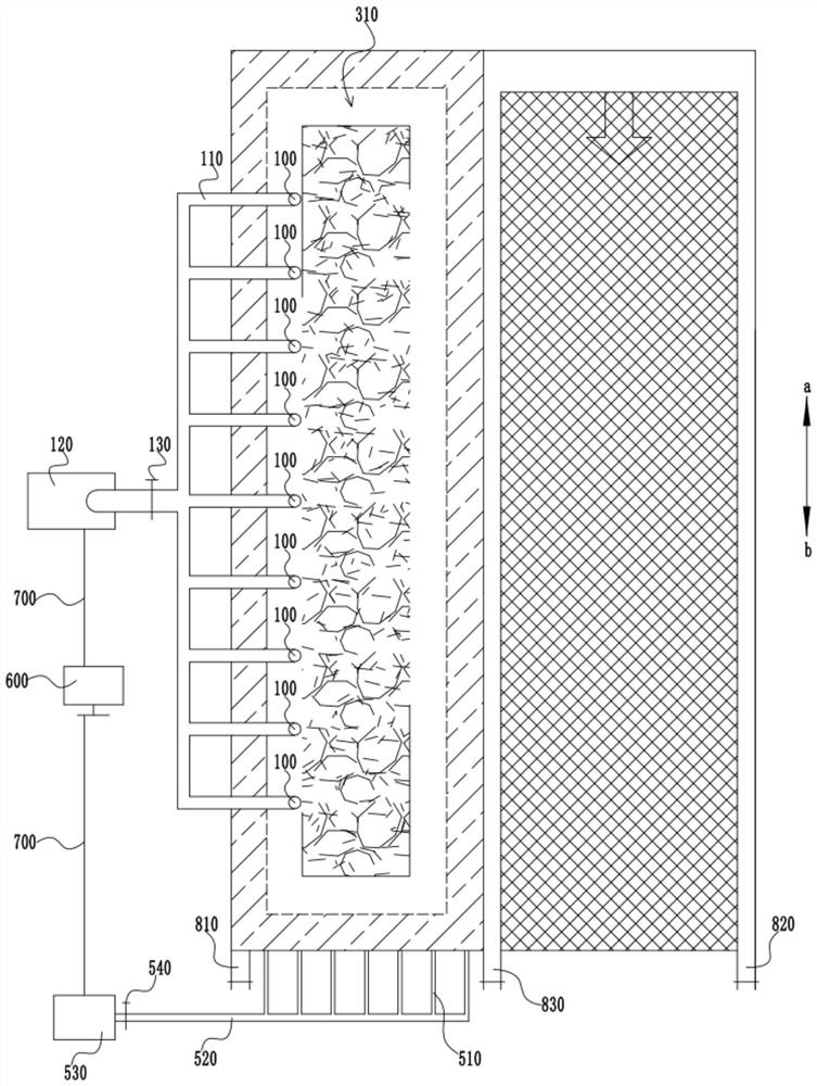 A ground gas extraction method in multiple gobs without coal pillars