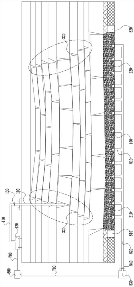 A ground gas extraction method in multiple gobs without coal pillars