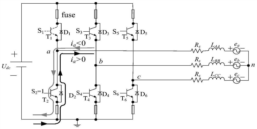 Fault Diagnosis Method of Inverter Power Tube Open Circuit in Permanent Magnet Synchronous Motor Control System