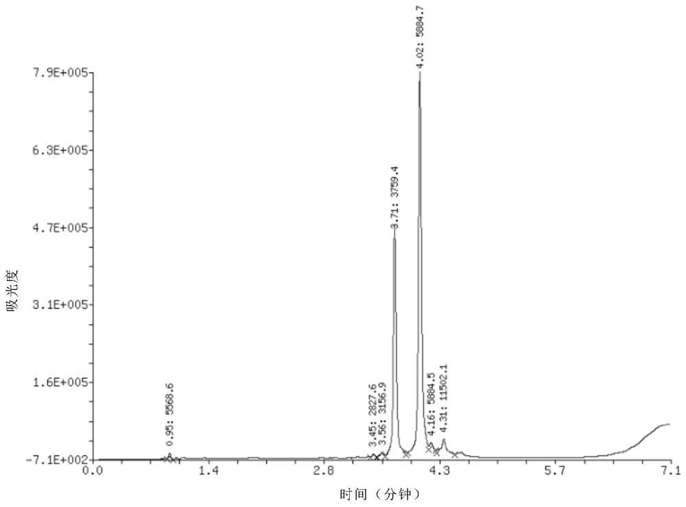 Economical and practical nucleic acid chain 5'-hydroxyl phosphorylation method