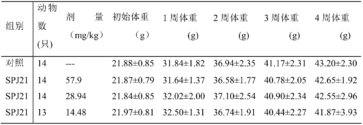 Total flavonoid extract of Epimedium brevicornum, preparation method and active application to sleep improvement