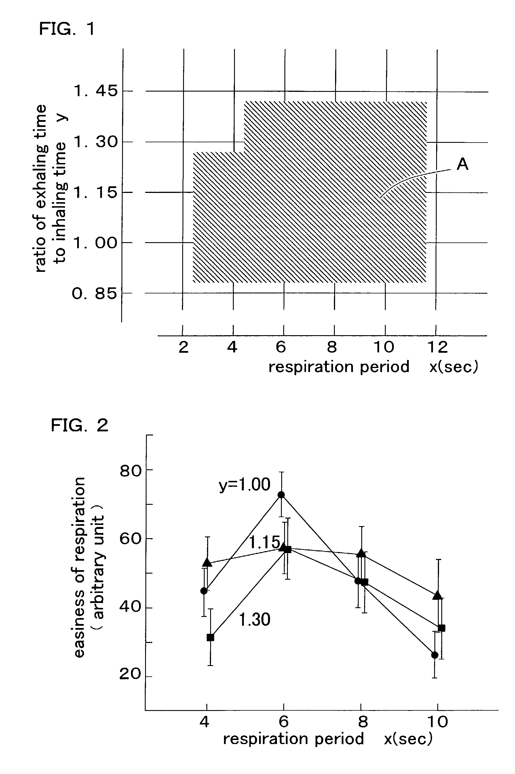 Respiration leading system