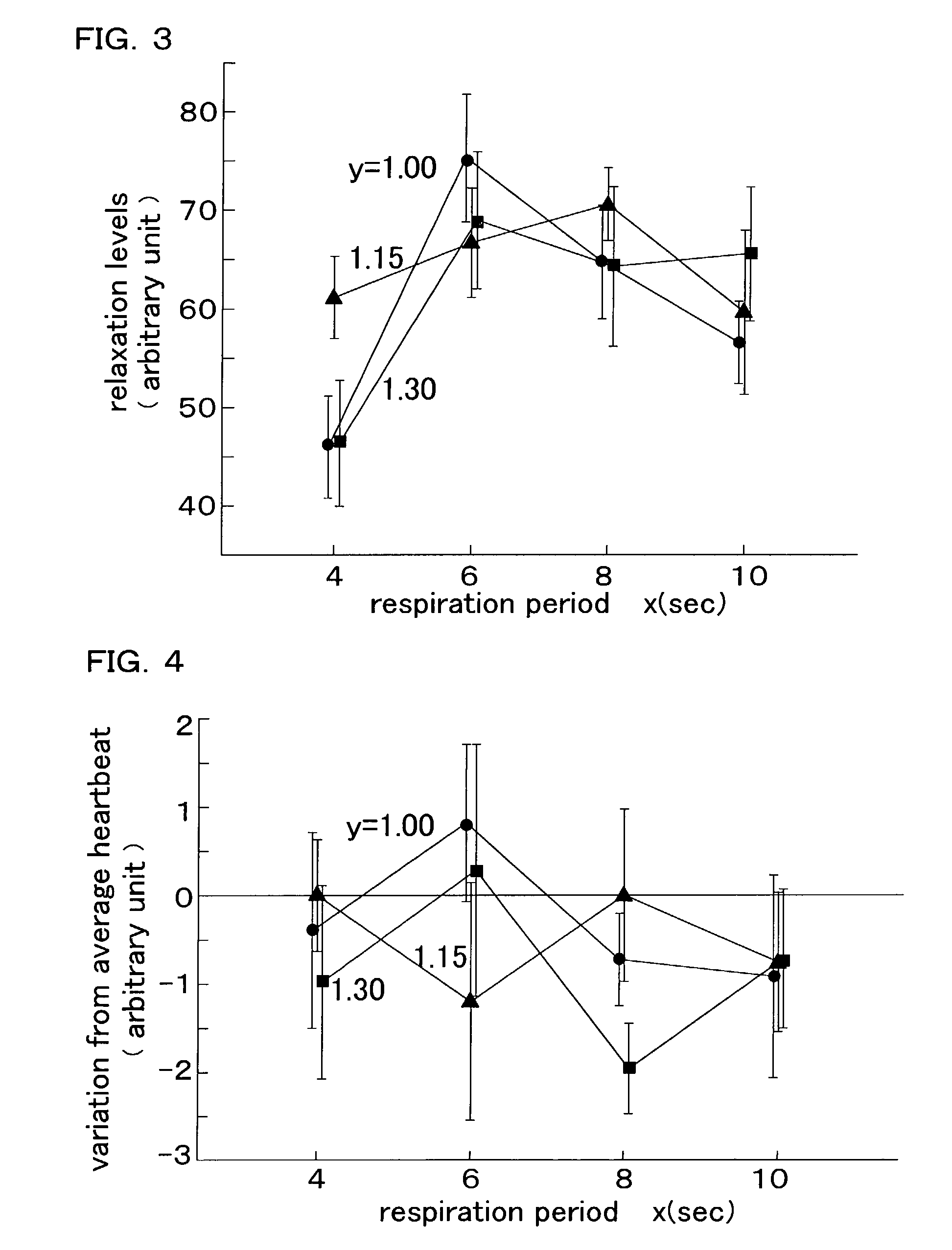 Respiration leading system