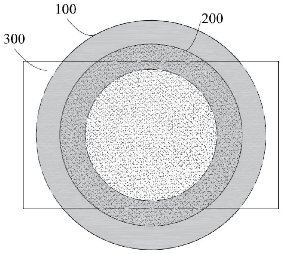 Sight glass device