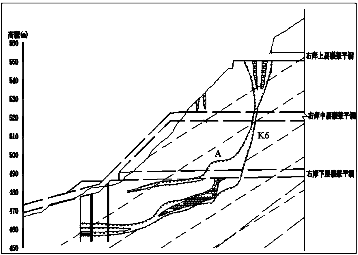 Safety protection method for treatment of high-narrow large-scale karst cave cavity