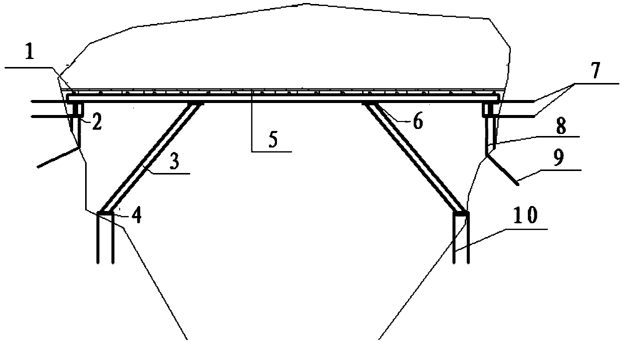 Safety protection method for treatment of high-narrow large-scale karst cave cavity