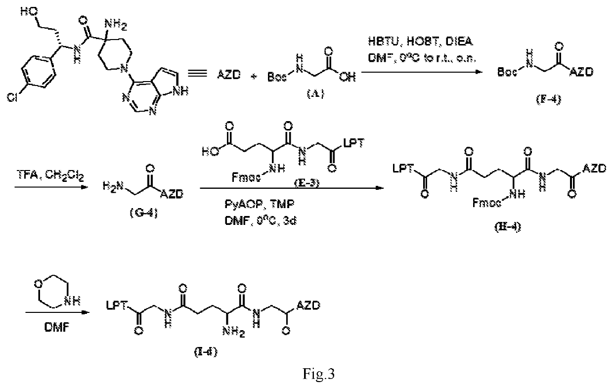 Intermediate drug with synergistic anticancer activity and polyethylene glycol-coupled synergistic anticancer drug, and preparation method therefor and use thereof