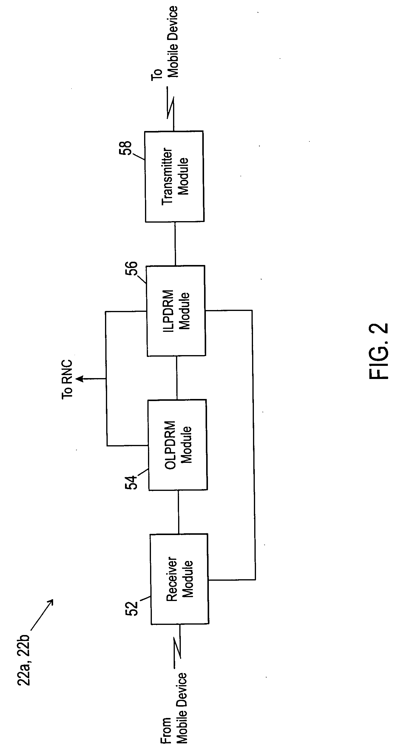 Method and apparatus for managing packet data resources